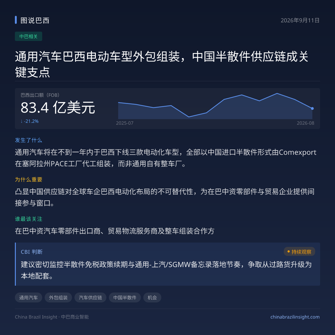 通用汽车巴西电动车型外包组装，中国半散件供应链成关键支点