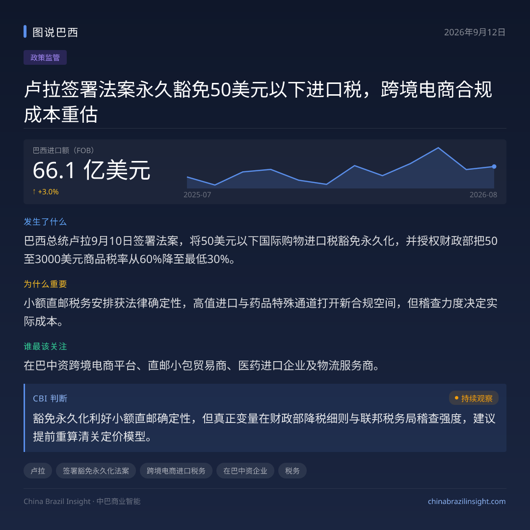 卢拉签署法案永久豁免50美元以下进口税，跨境电商合规成本重估