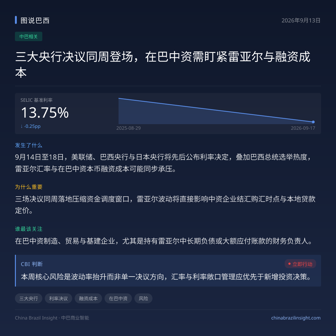 三大央行决议同周登场，在巴中资需盯紧雷亚尔与融资成本