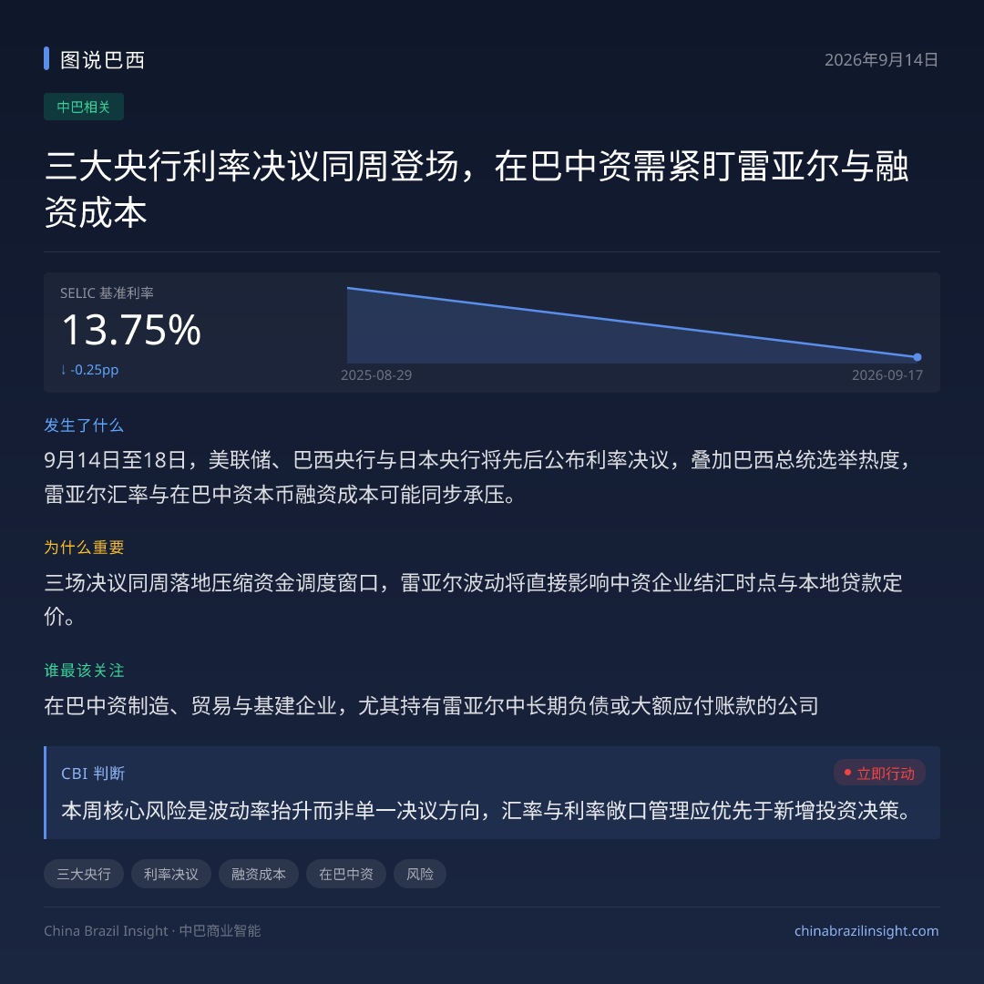 三大央行利率决议同周登场，在巴中资需紧盯雷亚尔与融资成本
