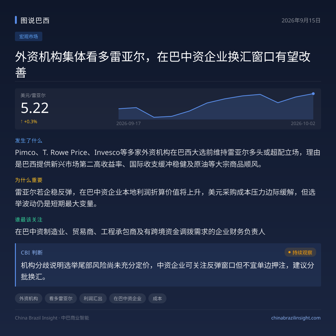 外资机构集体看多雷亚尔，在巴中资企业换汇窗口有望改善