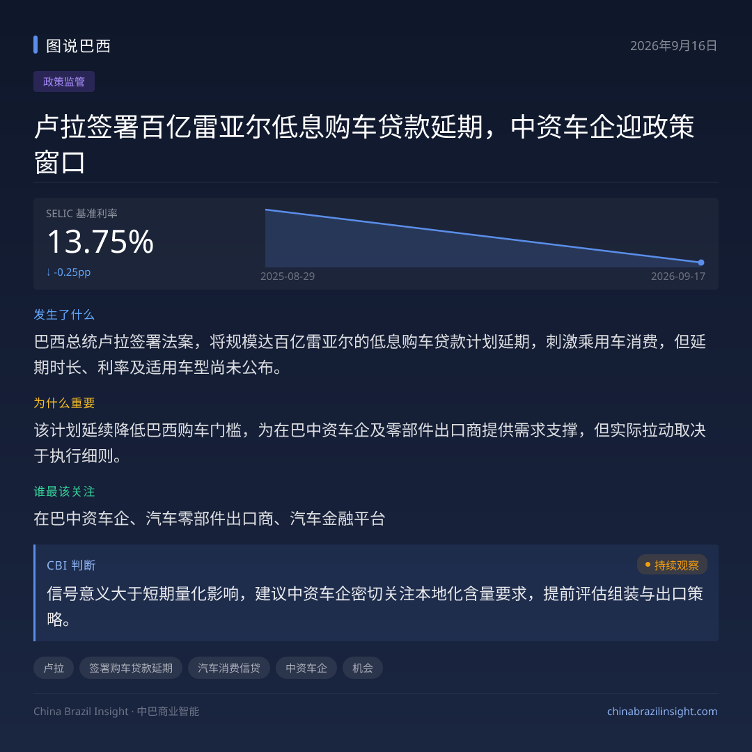卢拉签署百亿雷亚尔低息购车贷款延期，中资车企迎政策窗口