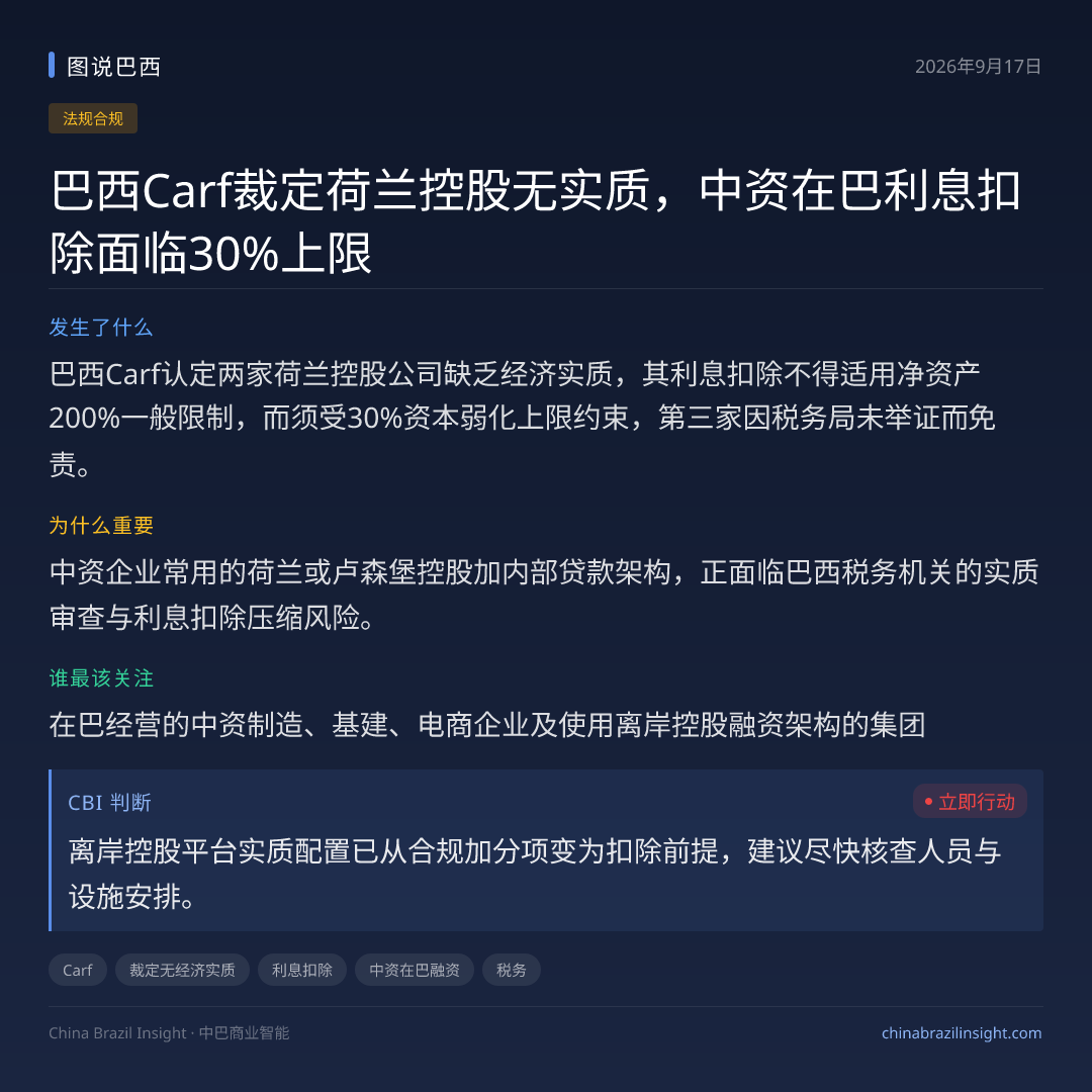 巴西Carf裁定荷兰控股无实质，中资在巴利息扣除面临30%上限