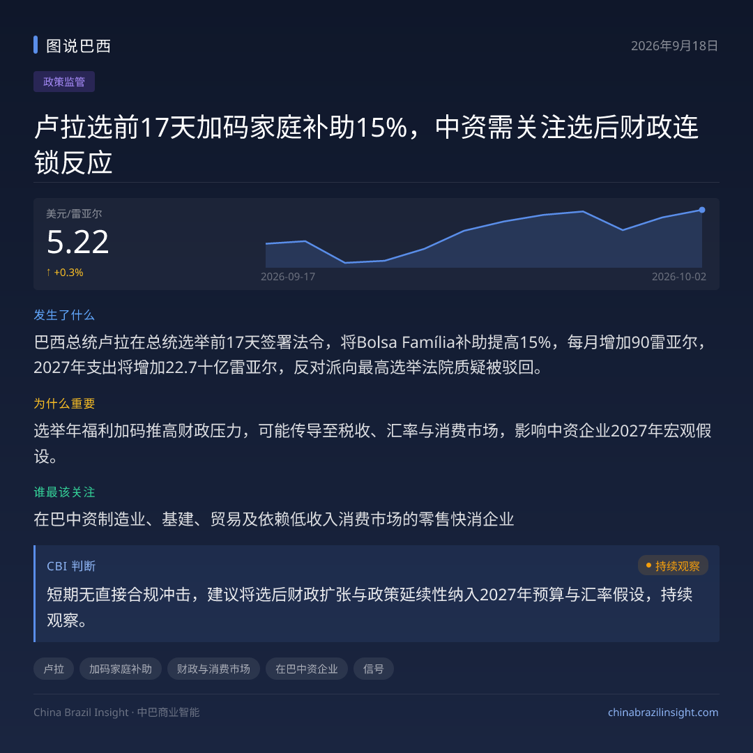 卢拉选前17天加码家庭补助15%，中资需关注选后财政连锁反应