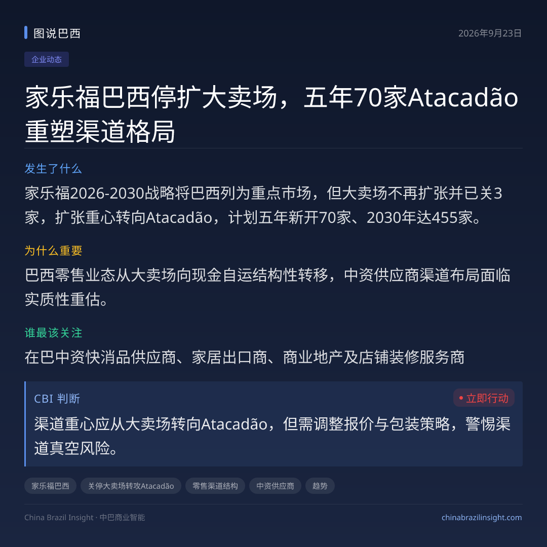 家乐福巴西停扩大卖场，五年70家Atacadão重塑渠道格局
