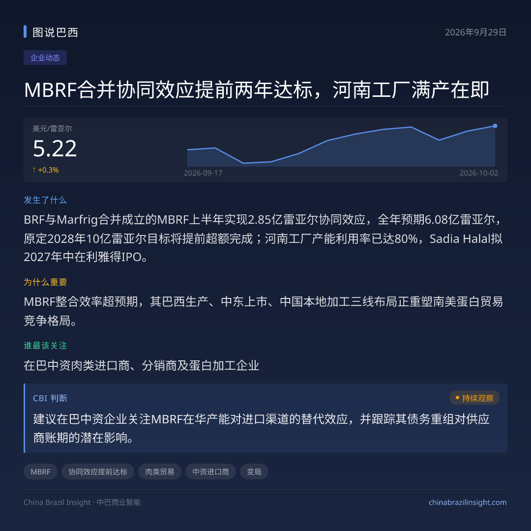 MBRF合并协同效应提前两年达标，河南工厂满产在即